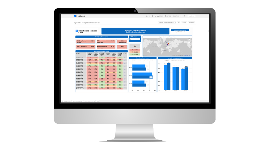 Power BI Dashboards image